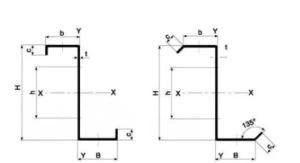 Are there any Z Purlin factories that use green energy?